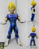 Dragon Ball Z Figure With Box - DBFG3718